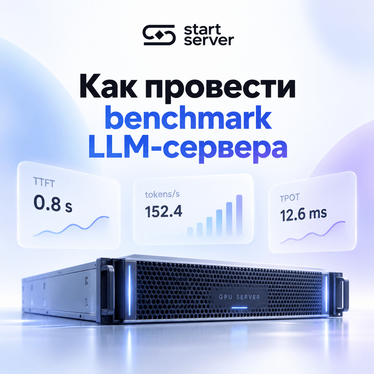 Как измерить производительность LLM-сервера: TTFT, задержки и throughput