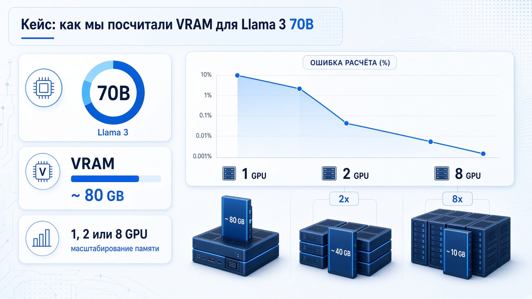 grok-image-4d318ff1-fba9-447b-9814-5fcd63bbaa3f