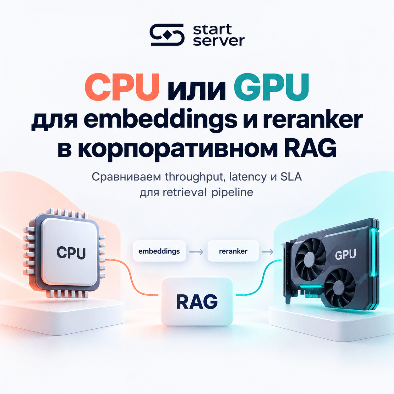 CPU или GPU для embeddings и reranker в корпоративном RAG