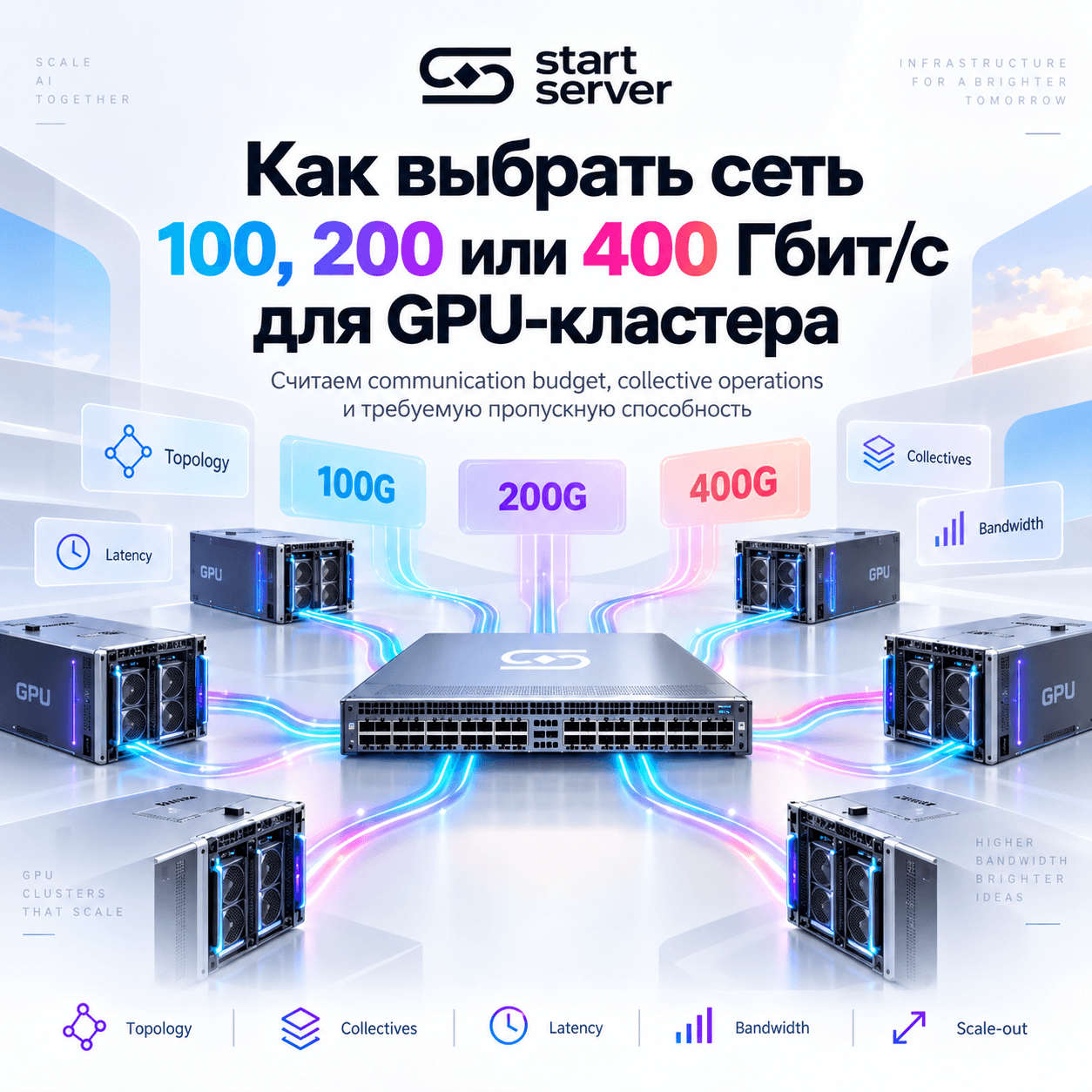 Как выбрать сеть 100, 200 или 400 Гбит/с для GPU-кластера