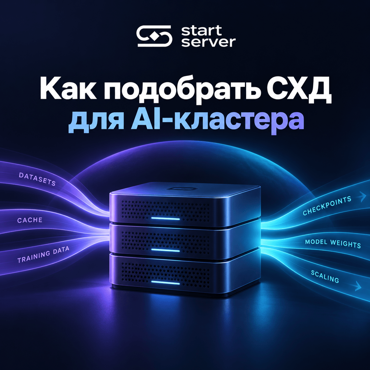 Хранение датасетов и checkpoint в AI-кластере: Как спроектировать СХД