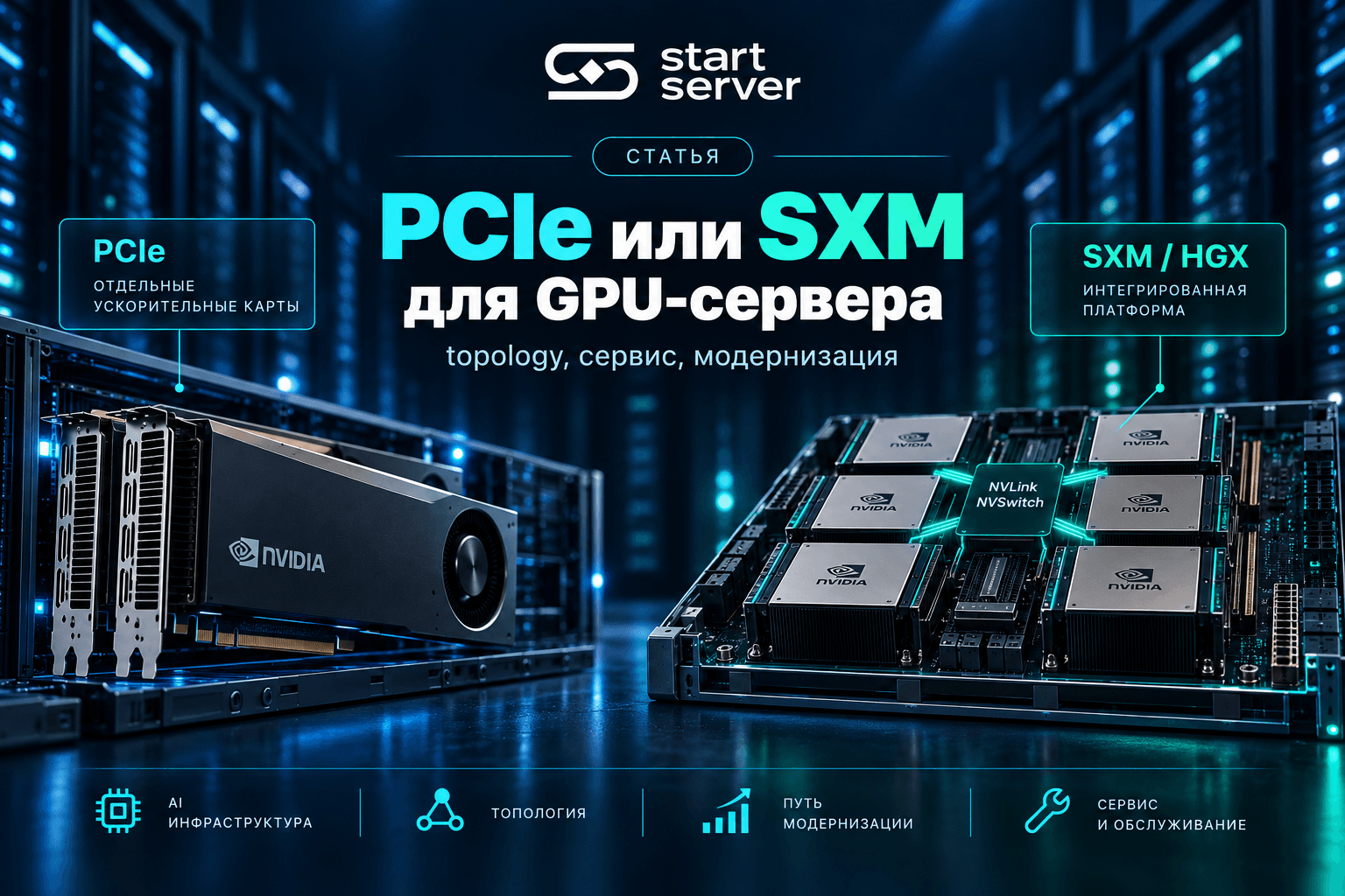 PCIe или SXM в GPU-сервере: Cовместимость, обслуживание и модернизация