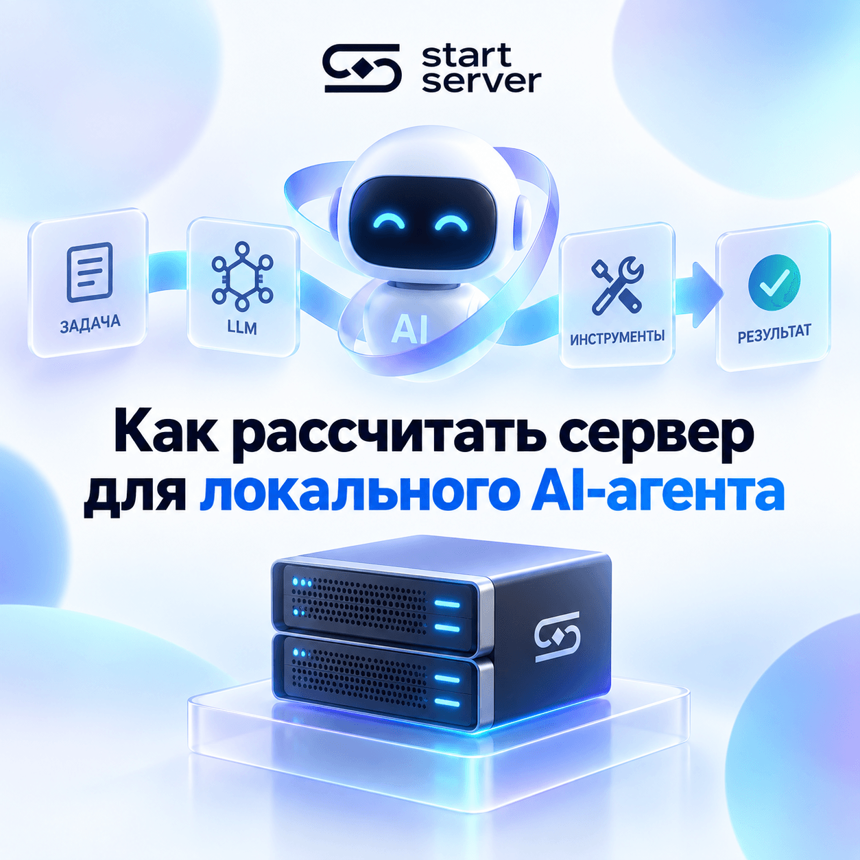 Инфраструктура локальных AI-агентов: Как рассчитать сервер