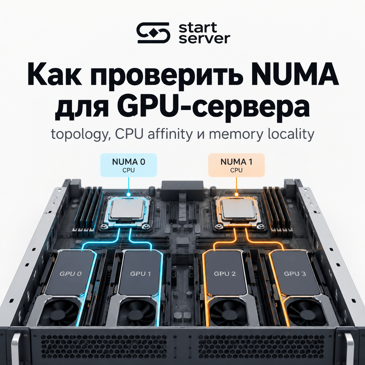 Как проверить влияние NUMA на подачу данных к GPU